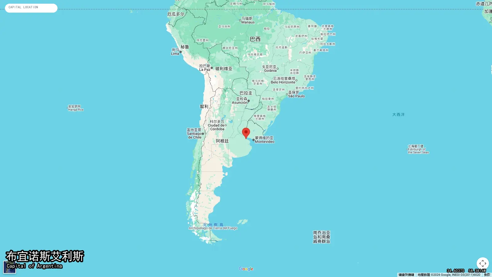 Buenos Aires - Hauptstadt